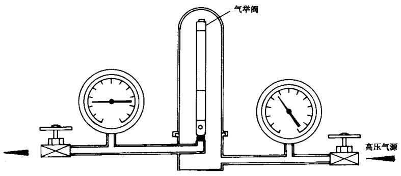 图 2 典型密闭试验装置示意图 图 2 典型密闭试验装置示意图