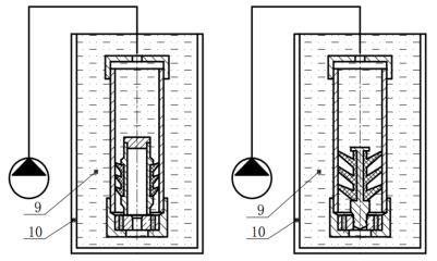 图 1 翻转压力试验示意图b