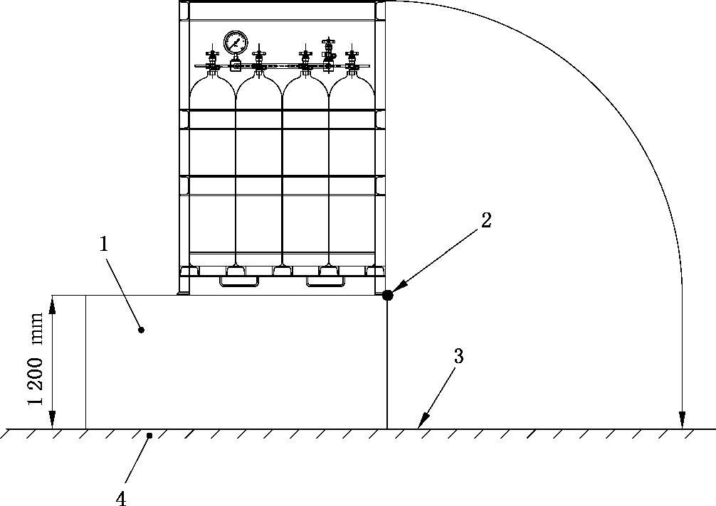图 3 立式集束装置旋转跌落