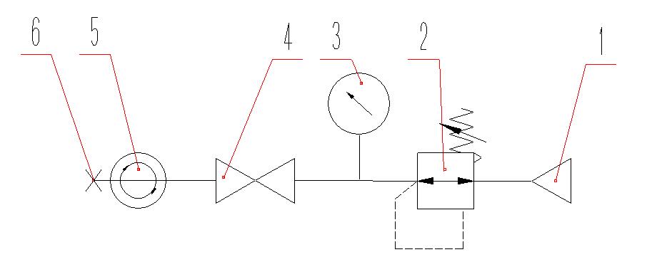 图 1 耐压试验气路图 图 1 耐压试验气路图