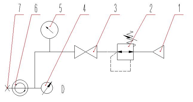 图 2 试验气路图 图 2 试验气路图