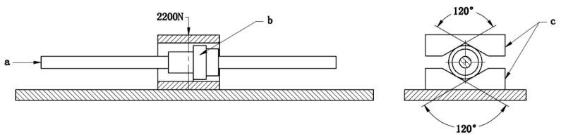 图 1 施加径向力的试验装置示意图