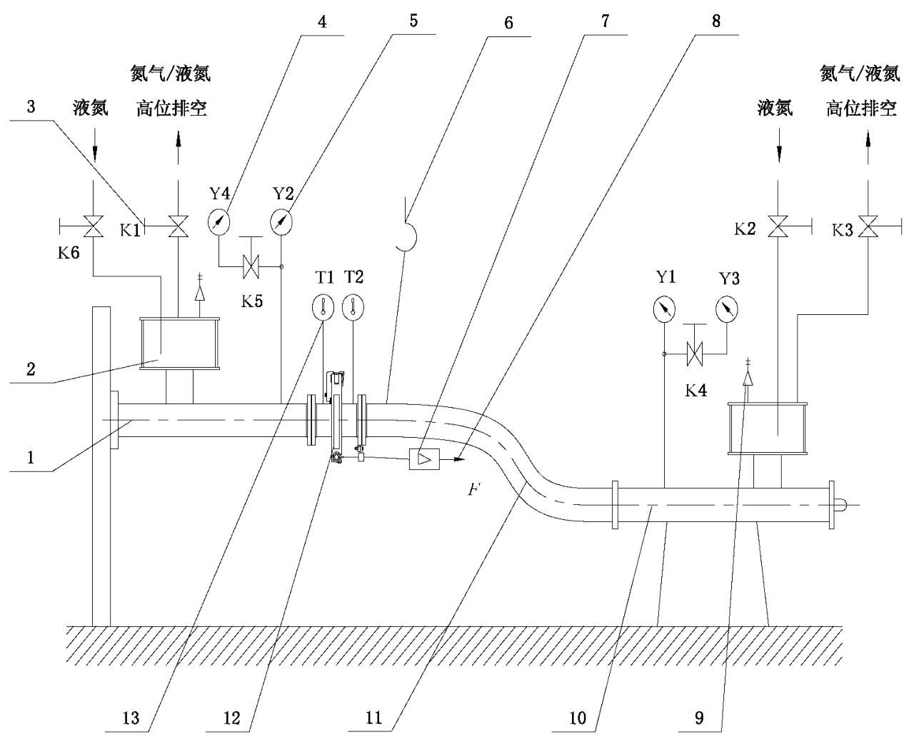 图 4 拉索断开式拉断阀低温拉断性能试验装置示意图 图 4 拉索断开式拉断阀低温拉断性能试验装置示意图