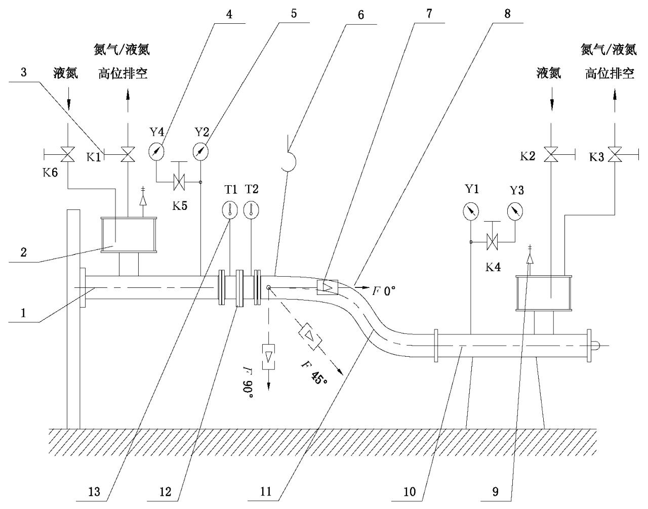 图 3 致断螺栓式拉断阀低温拉断性能试验装置示意图 图 3 致断螺栓式拉断阀低温拉断性能试验装置示意图