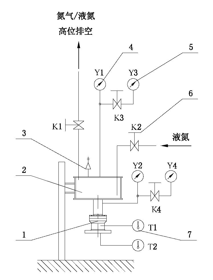 图 1 拉断阀断开状态(单阀)低温密封性试验装置示意图 图 1 拉断阀断开状态(单阀)低温密封性试验装置示意图