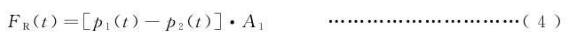 公式（4）