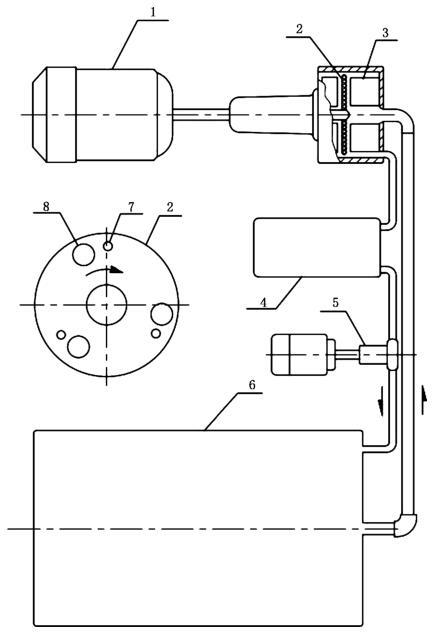 图 3 转盘空蚀试验装置示意图 图 3 转盘空蚀试验装置示意图