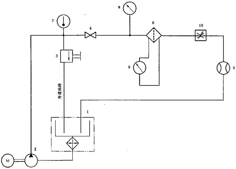 图 1 试验台总体布置图