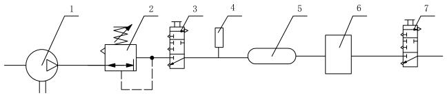 图 1 气控冷凝器密封性试验装置示意图