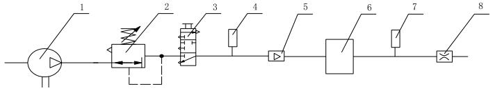 图 4 进出气口压差试验装置示意图