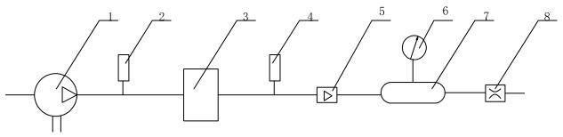 图 5 温度降试验装置示意图