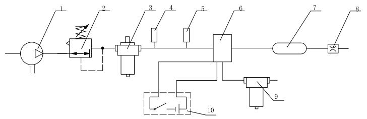 图 7 电控冷凝器分离效率试验装置示意图