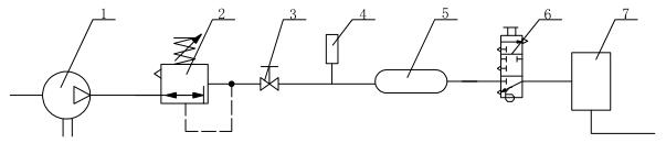 图 8 气控冷凝器耐久性试验装置示意图