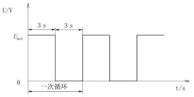 图 11 电控冷凝器试验频率示意图