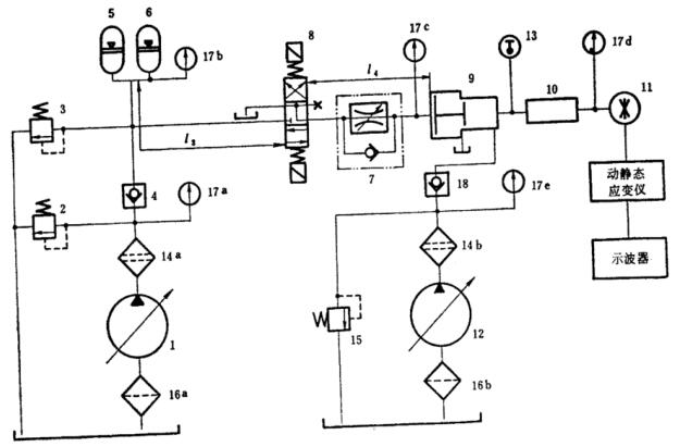 图 3 带增压器脉冲试验回路