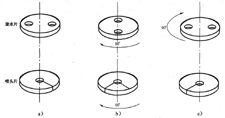 图 1 圆锥雾喷头试验组合状态示意图 图 1 圆锥雾喷头试验组合状态示意图