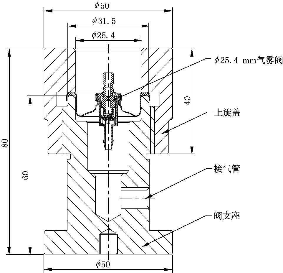 a）ϕ25.4mm 气雾阀压力试验仪