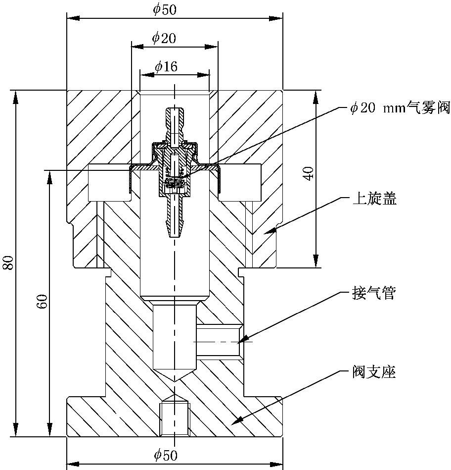 b）ϕ20mm 气雾阀压力试验仪