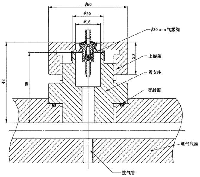 b）φ20mm气雾阀泄漏试验仪