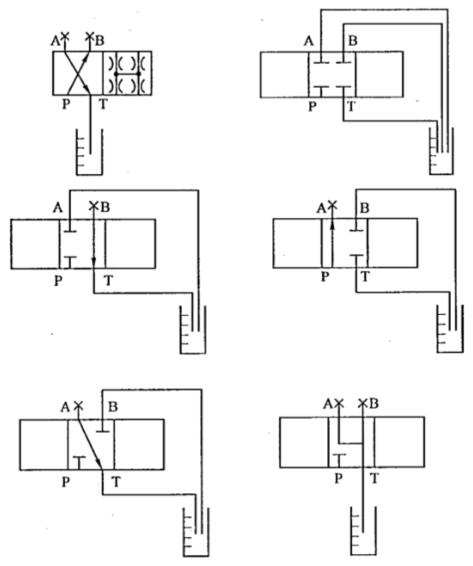 内泄漏量测量简图3