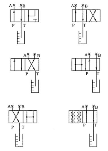 内泄漏量测量简图2