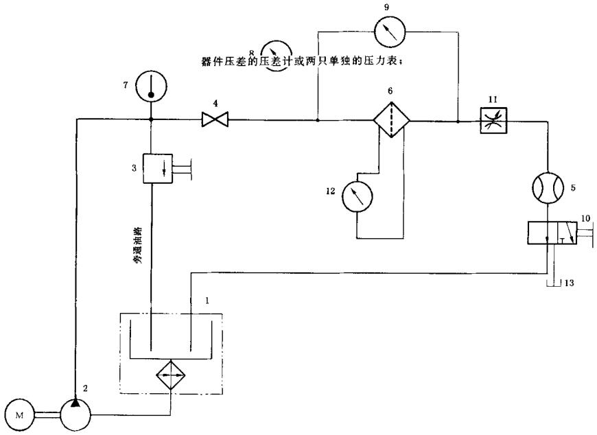 图 1 试验台总体布置图 图 1 试验台总体布置图
