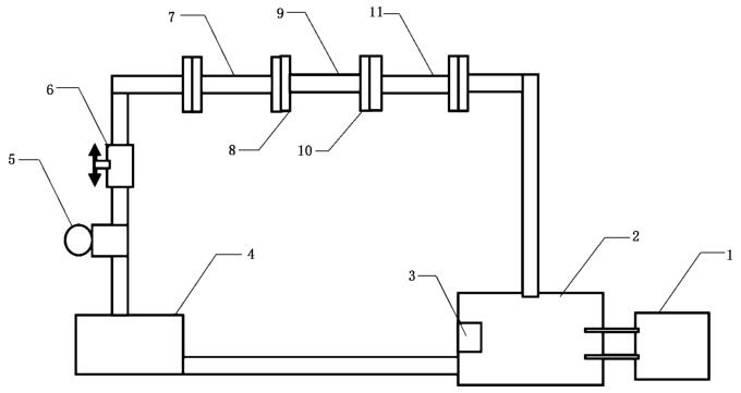 图 A.1 管路冲刷腐蚀试验装置示意图