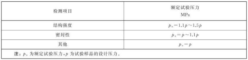 表 1 额定试验压力