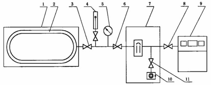 图 1 检漏系统试验装置原理图