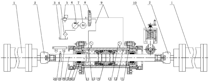 图 1 高温密封试验设备典型示意图