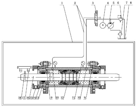 图 4 低温密封试验设备典型示意图