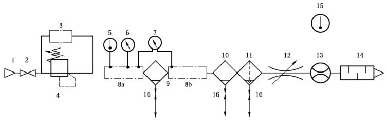 图 1 典型的试验布置图