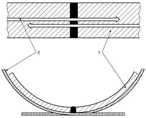 图 3 用于测量伸长的测量装置位置