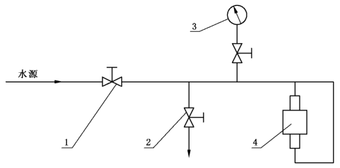 图 1 液压强度试验装置示意图