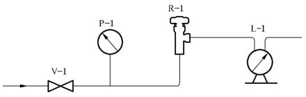 图 2 耐用性试验示意图