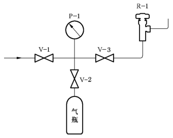 图 3 排气方向高流量冲击性试验示意图