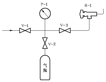 图 4 充气方向高流量冲击性试验示意图