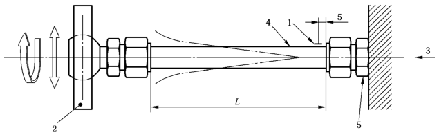 图 1 带振动的循环耐久性（脉冲）试验的典型试验组件和装置示意图