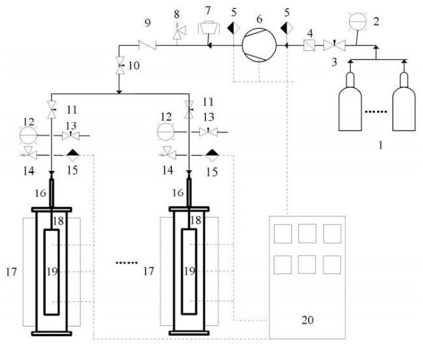 图 1 电站锅炉管内压蠕变试验装置的典型结构图