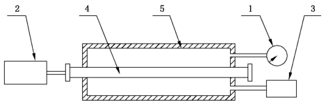 抗挤毁强度测试装置示意图b