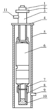 图 1 整机耐压与密封性检验装置示意图