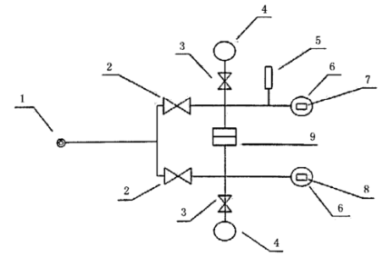 图 1 差压粗检漏原理图