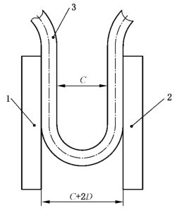 图 1 弯曲试验装置a