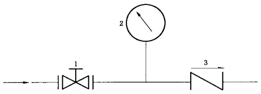 图 1 最小开启压力试验系统示意图