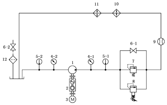 图 1 试验回路原理图