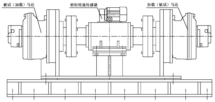 图 1 台架试验装置安装图