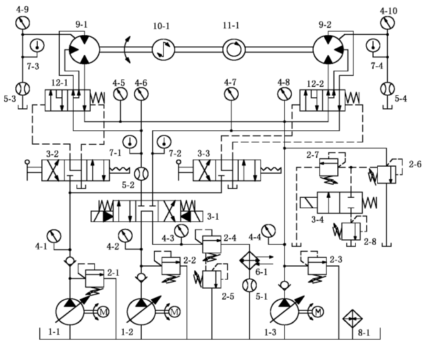 图 2 台架试验液压原理图