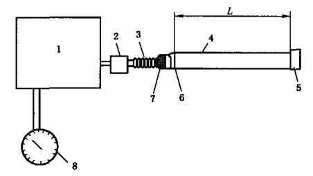 图 7 被覆通气性试验