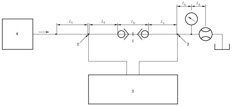 图 2 压降试验回路