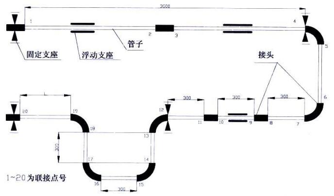 图 2 卡压式管件温度变化试验装置示意图